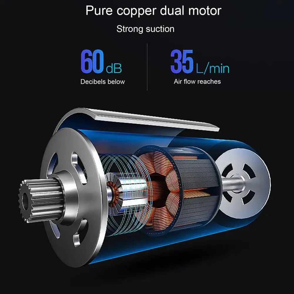 Your Car's Secret Weapon. Portable Mini Vac Cleaner Reaches Every Crevice - No Cord, No Mess.