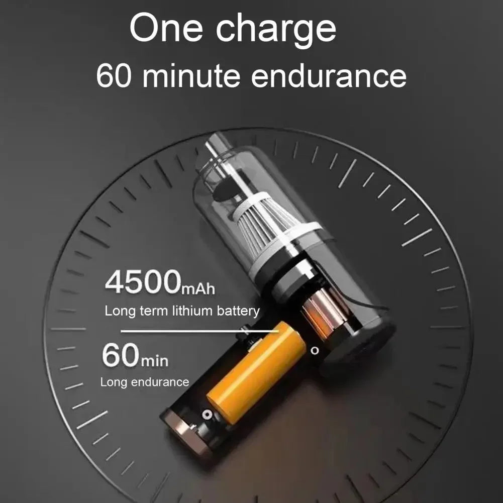 Your Car's Secret Weapon. Portable Mini Vac Cleaner Reaches Every Crevice - No Cord, No Mess.
